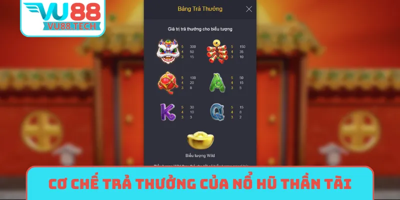 Cơ chế trả thưởng hấp dẫn của nổ hũ thần tài